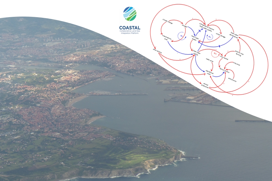 COASTAL: Evidence-based co-creation towards land-sea synergy