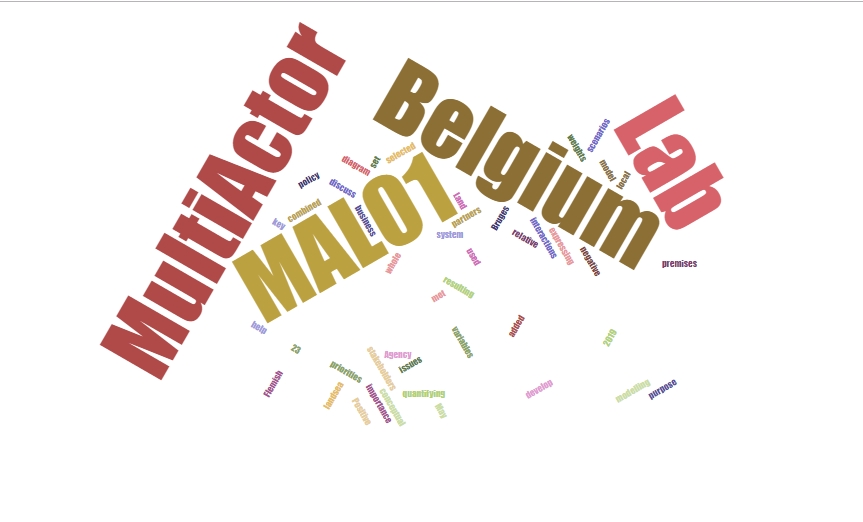 MAL1: Belgian Coastal Zone Case study