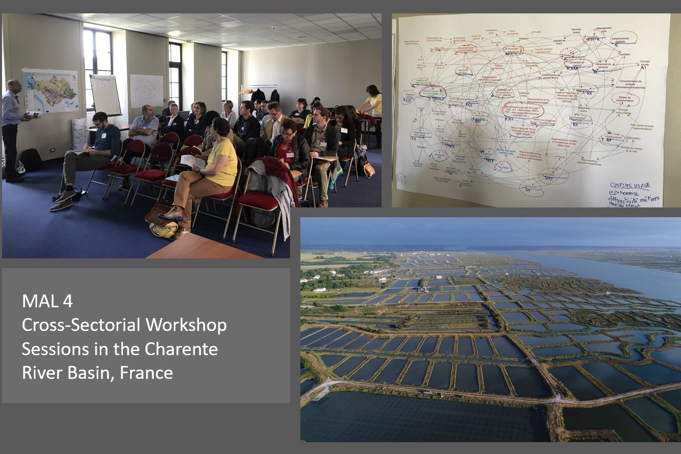 MAL4: MULTI-ACTOR WORKSHOP IN THE CHARENTE RIVER BASIN, FRANCE