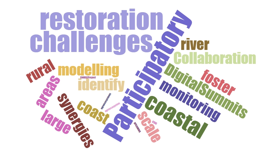 GLF digital summits in October 2019