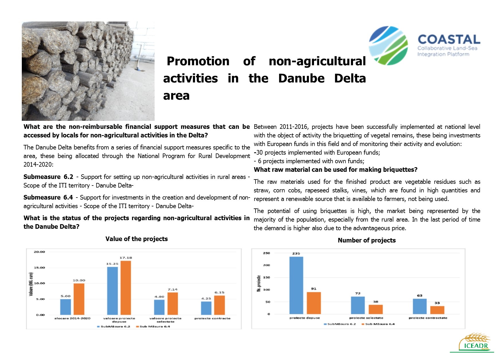 Promotion of non-agricultural activities in the Danube Delta area