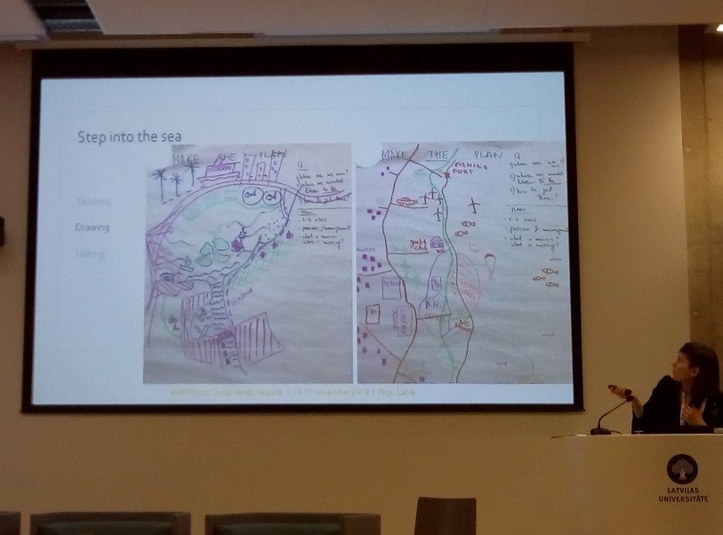 COASTAL project present at the Marine Spatial Planning Forum in Riga 